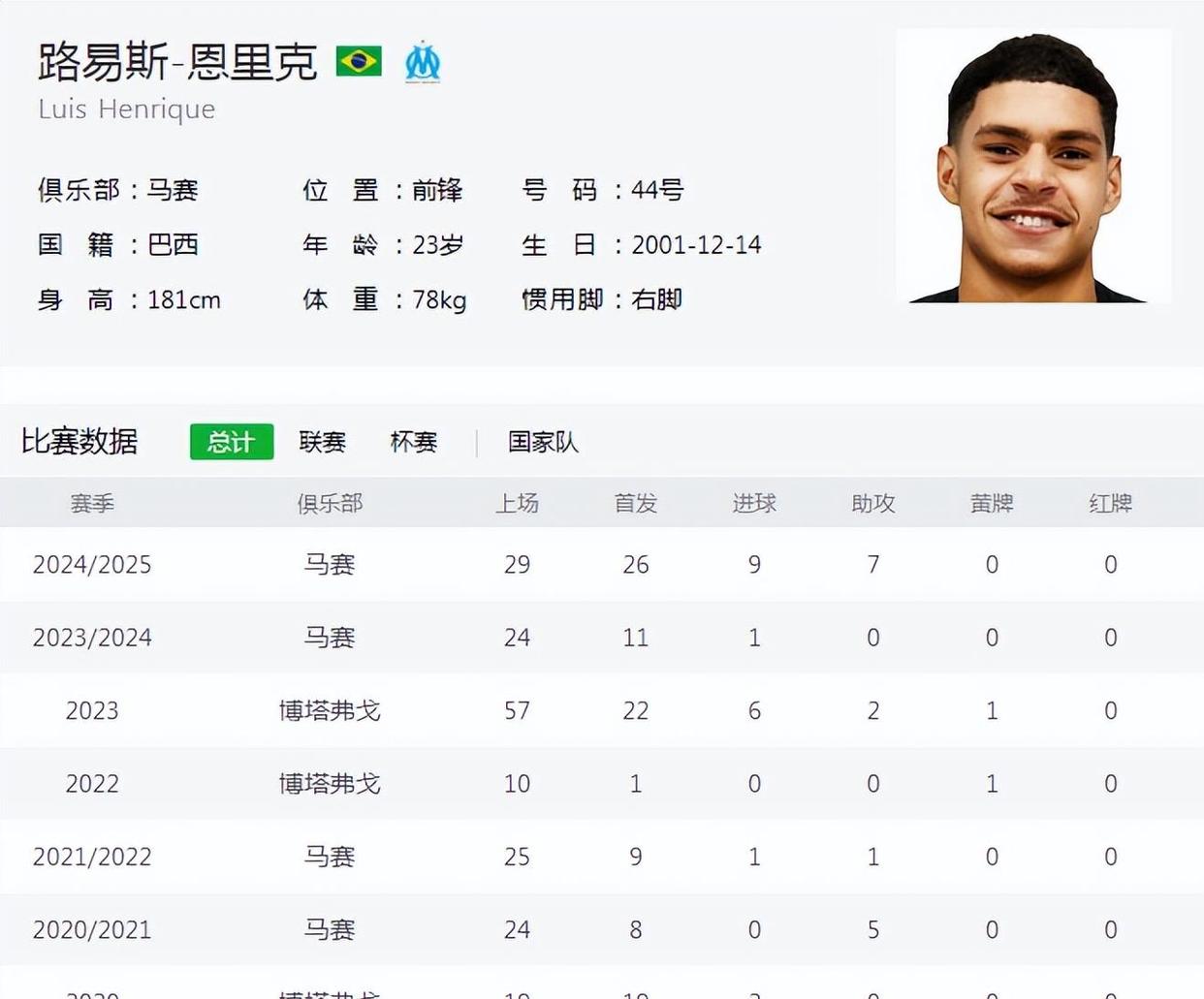 开云登录入口-国际米兰训练开放日；冲刺阶段造点机会引欢呼；国王杯在即；球探报告显示潜力的简单介绍