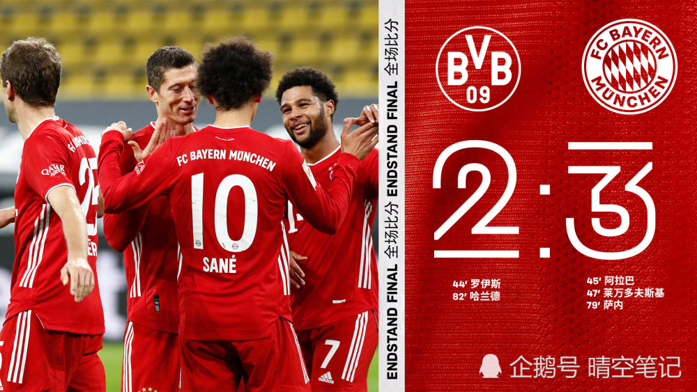 窗口期马赛备战德甲,主帅复盘细节曝光,管理层满意,纪律约束更严格(德甲门兴对勒沃回放) 窗口期马赛备战德甲,主帅复盘细节曝光,管理层满意,纪律约束更严格(德甲门兴对勒沃回放)